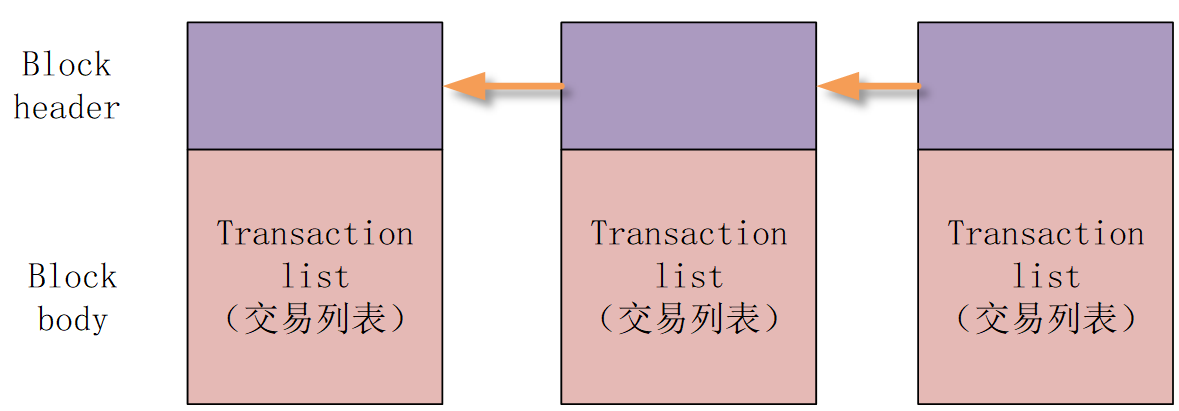 image-20201106194111150