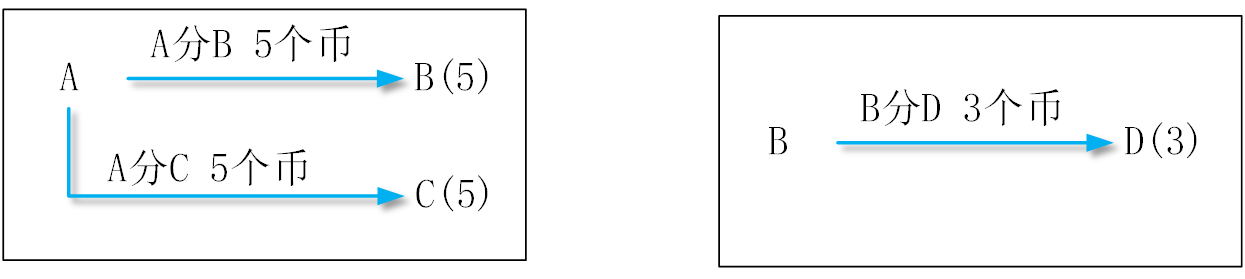 image-20201108125335047